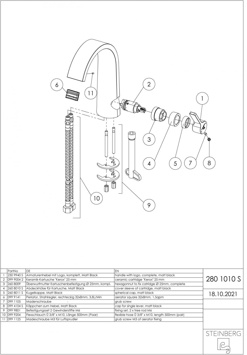 Serie 280 Waschtisch-Einhebelmischer