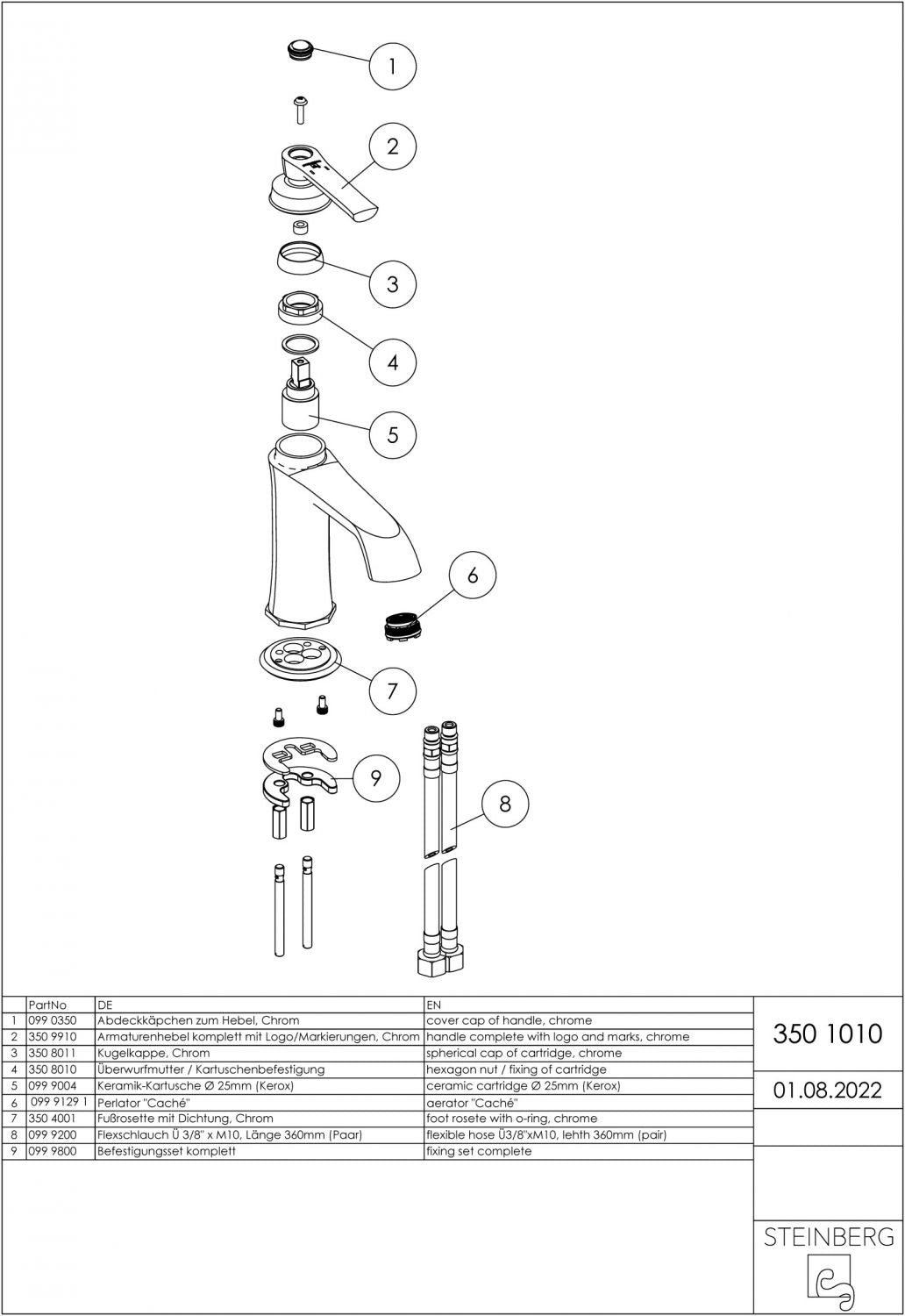 Serie 350 Waschtisch-Einhebelmischer